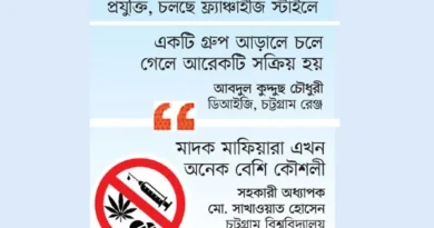 মাদকে শতাধিক নতুন ডন