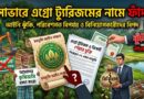 সোনার বাংলা গড়ার নামে পরিবেশ বিপর্যয়: সাভারের কামালপুরে বন ও কৃষিজমি গিলে খাচ্ছে তথাকথিত রিসোর্ট সোনার বাংলা গড়ার নামে পরিবেশ বিপর্যয়: সাভারের কামালপুরে বন ও কৃষিজমি গিলে খাচ্ছে তথাকথিত রিসোর্ট