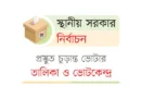 জুলাইয়ের আগে হচ্ছে না সিটি ও পৌর নির্বাচন