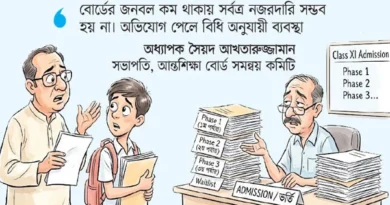 একাদশে ভর্তিতে নজিরবিহীন নৈরাজ্য
