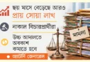 সাড়ে ৪৮ লাখ মামলার জট