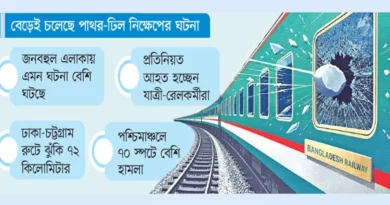 ট্রেনযাত্রায় ভয়ংকর দুর্ভোগ
