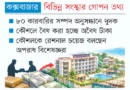 মাদকের অর্থে হোটেল রিসোর্ট