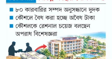 মাদকের অর্থে হোটেল রিসোর্ট